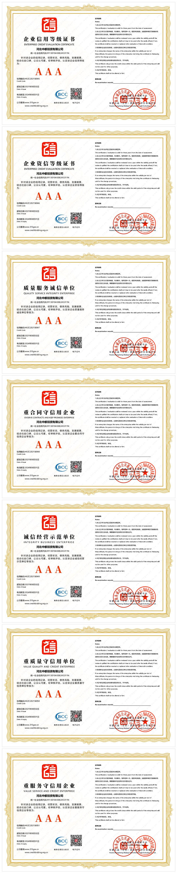 熱烈祝賀河北中都投資有限公司獲得3A級(jí)企業(yè)信用等級(jí)證書(shū)